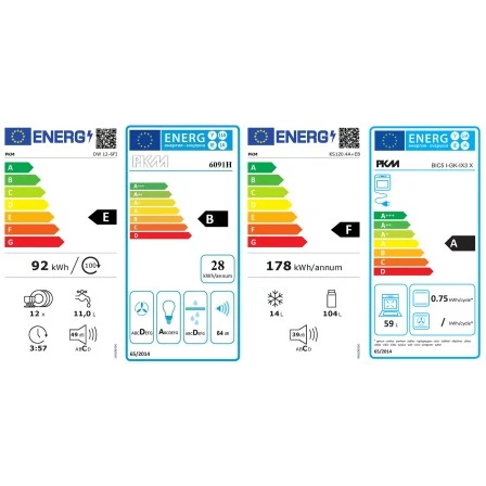 Menke Küchenzeile 270 Cm Weiß Hochglanz Sonoma-Eiche Nachbildung 2 Menke Küchenzeile 270 Cm Weiß Hochglanz Sonoma-Eiche Nachbildung – Bild 2