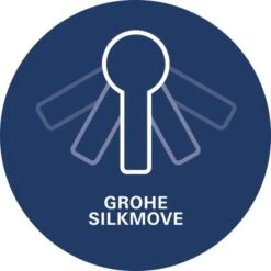 Grohe QuickFix Spültischarmatur Start Chrom Mit Ausziehbarer Dualbrause -Geschäft Für Heimküche 036389 GROHE Icon SilkMove