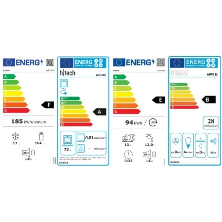 Flex-Well Küchengeräte-Set 7 2 Flex-Well Küchengeräte-Set 7 – Bild 2