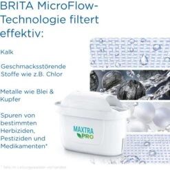 Brita Wasserfilter-Kartusche Maxtra Pro All-in-1 4er Pack -Geschäft Für Heimküche 4006387122027 2981 AI 03
