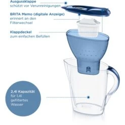 Brita Wasserfilter-Kanne Marella 2,4 L Blau Inkl. Maxtra Pro All-in-1 Kartusche -Geschäft Für Heimküche 4006387125233 2981 AI 02
