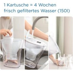 Brita Wasserfilter-Kanne Marella 2,4 L Blau Inkl. Maxtra Pro All-in-1 Kartusche -Geschäft Für Heimküche 4006387125233 2981 AI 03