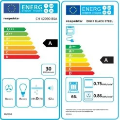 Geschäft Für Heimküche -Geschäft Für Heimküche 825077 4384 Energielabel
