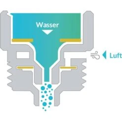 Puregreen Wassersparer Für Dusche Chrom -Geschäft Für Heimküche 994307 4257 08